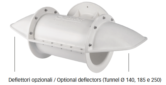 Extensions (deflectors) for stern tunnels